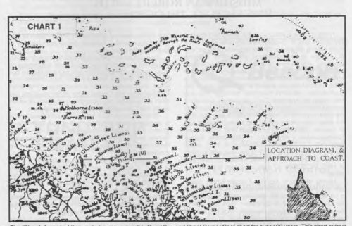 The Wansfell warning' (top centre) appeared on this Coral Sea and Great Barrier Reef chart for over 100 years. This chart extract extends from 148° to 150° E, and the latitude line is 20° S. Further Wansfell reef reports were marked some 60 and 110 miles east of the edge of this inset Scale, Bowen-Holborne I = 20'. From Admiralty Chart No 2763, courtesy of Hydrographer RN.