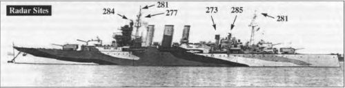 HMAS Shropshire in 1943: port and starboard side patterns used in the camouflage colours 507A, MS2, MS3 and MS4A.